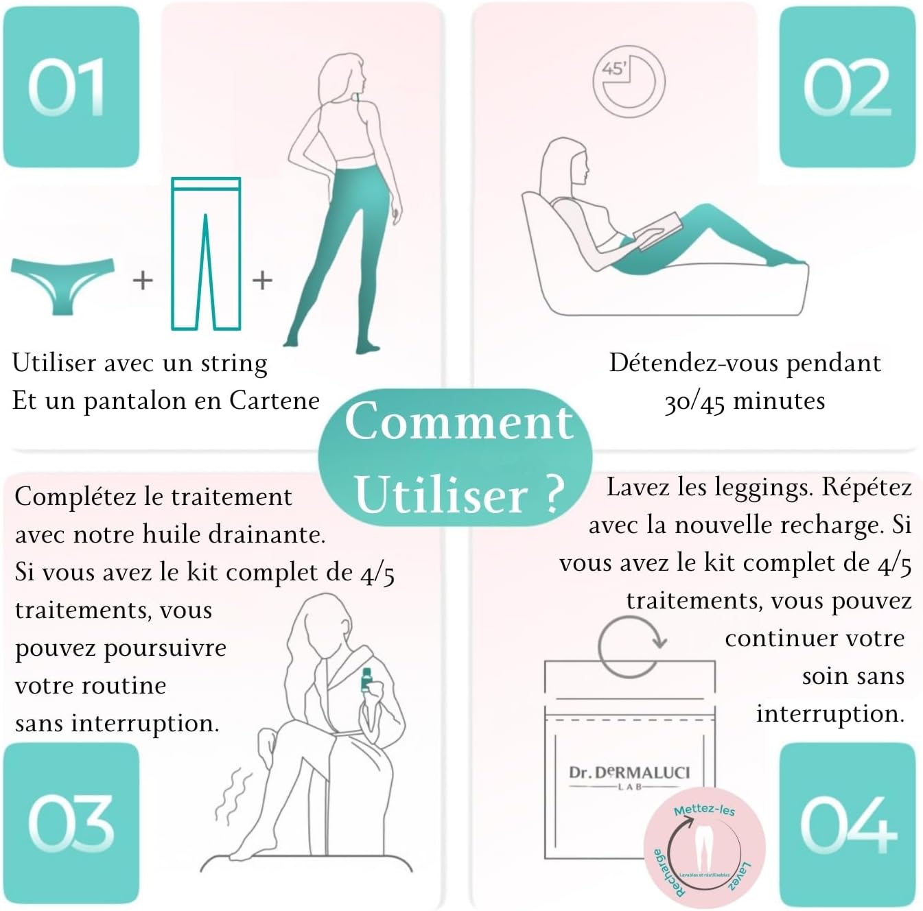 Collant Drainant Anticellulite Pantalon Salin Kit | 1 Application: 1 Pantalon Réutilisable | Sel de Mer Morte/Ortie/Lierre/Cafeina | Ingrédients Naturels | 1 Tanga Jetable + 1 Pantalon en Plastique