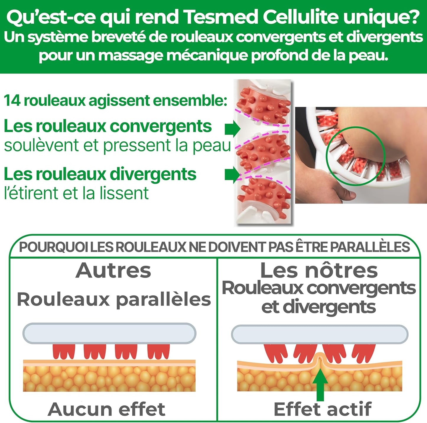 TESMED CELLULITE – Masseur manuel anti-cellulite, Made in Italy, breveté, à triple action mécanique avec rouleaux qui soulèvent, resserrent et relâchent la peau (Rose)