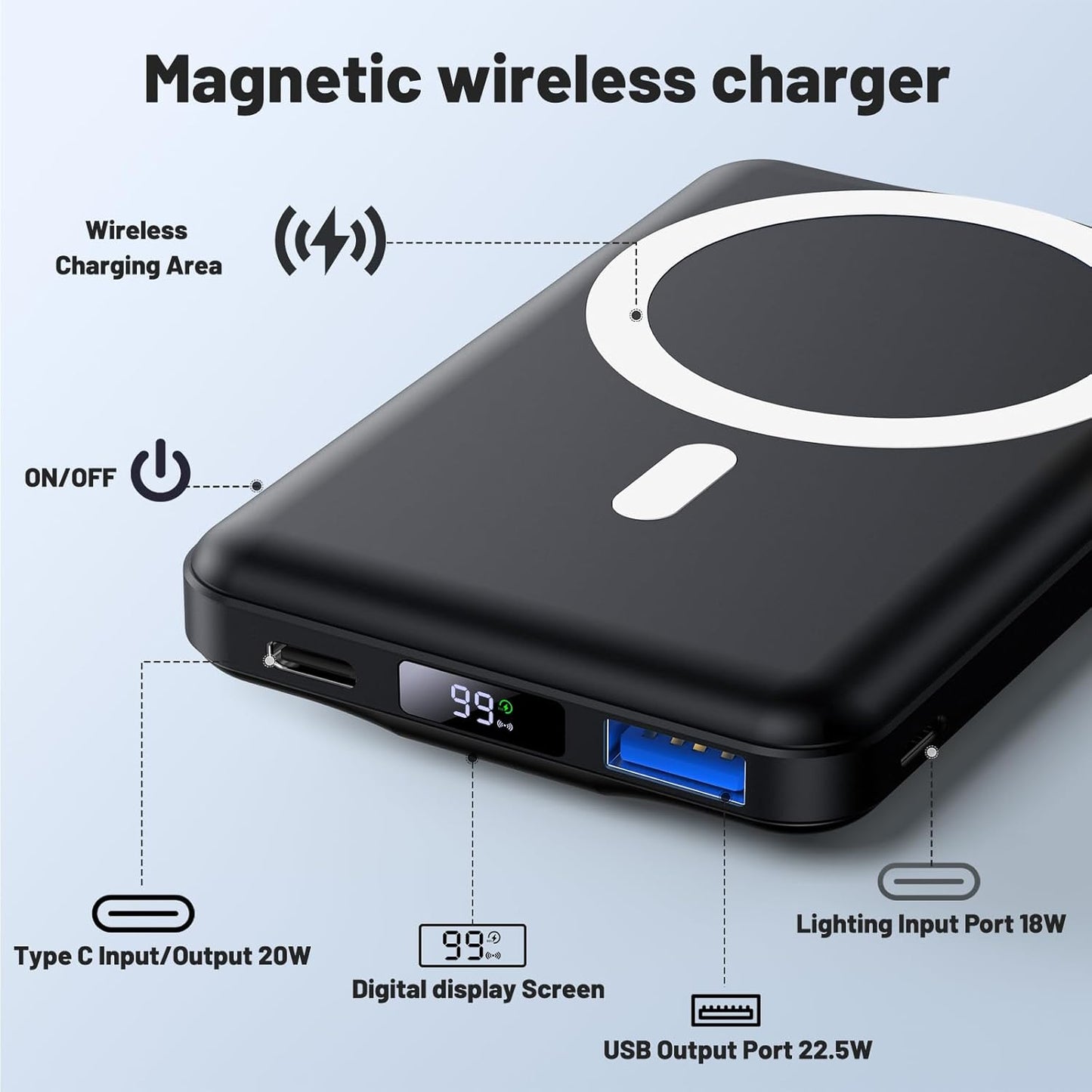 AOGUERBE Batterie Externe avec Magsafe, 10000mAh Power Bank Magnetique sans Fil PD 22.5W Charge Rapide Powerbank USB-C Pliable Chargeur Portable Compatible avec iPhone 16/15/14/13/12/ Pro/Mini/Pro Max