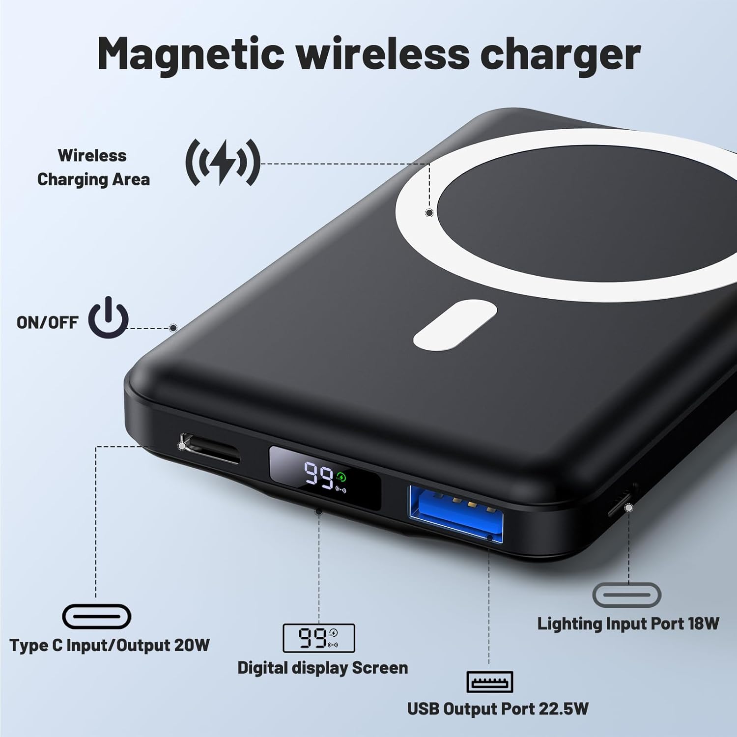 AOGUERBE Batterie Externe avec Magsafe, 10000mAh Power Bank Magnetique sans Fil PD 22.5W Charge Rapide Powerbank USB-C Pliable Chargeur Portable Compatible avec iPhone 16/15/14/13/12/ Pro/Mini/Pro Max