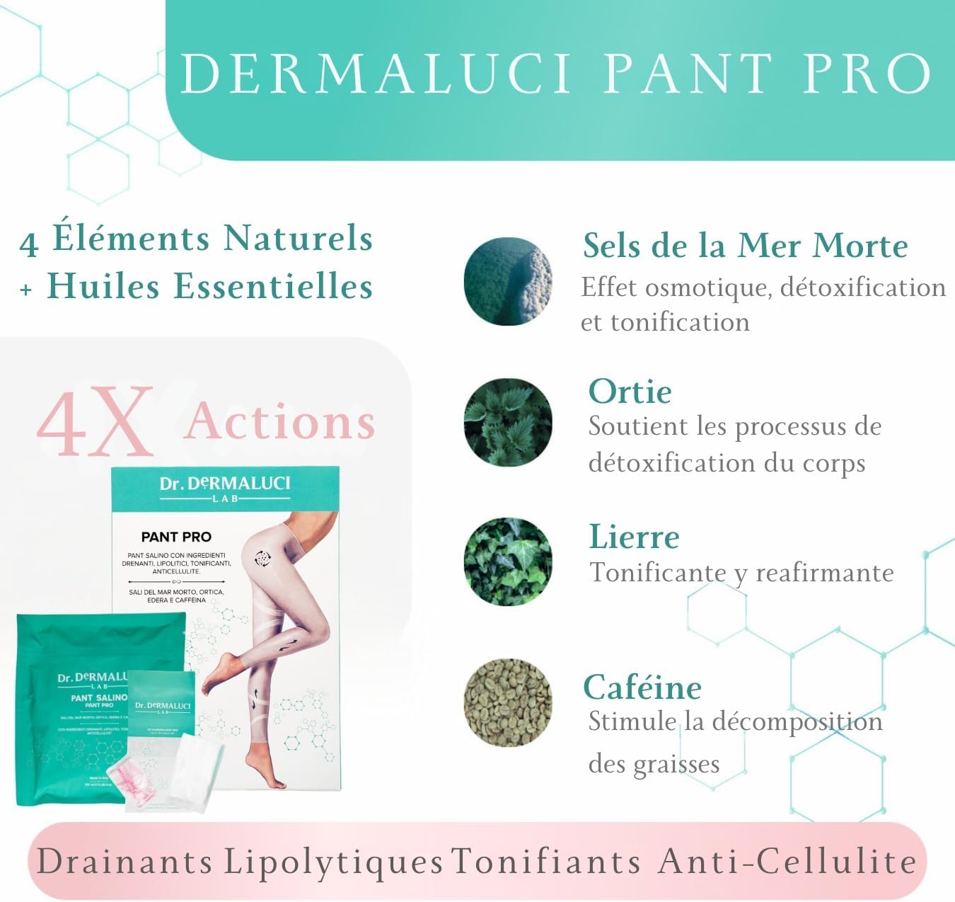 Collant Drainant Anticellulite Pantalon Salin Kit | 1 Application: 1 Pantalon Réutilisable | Sel de Mer Morte/Ortie/Lierre/Cafeina | Ingrédients Naturels | 1 Tanga Jetable + 1 Pantalon en Plastique