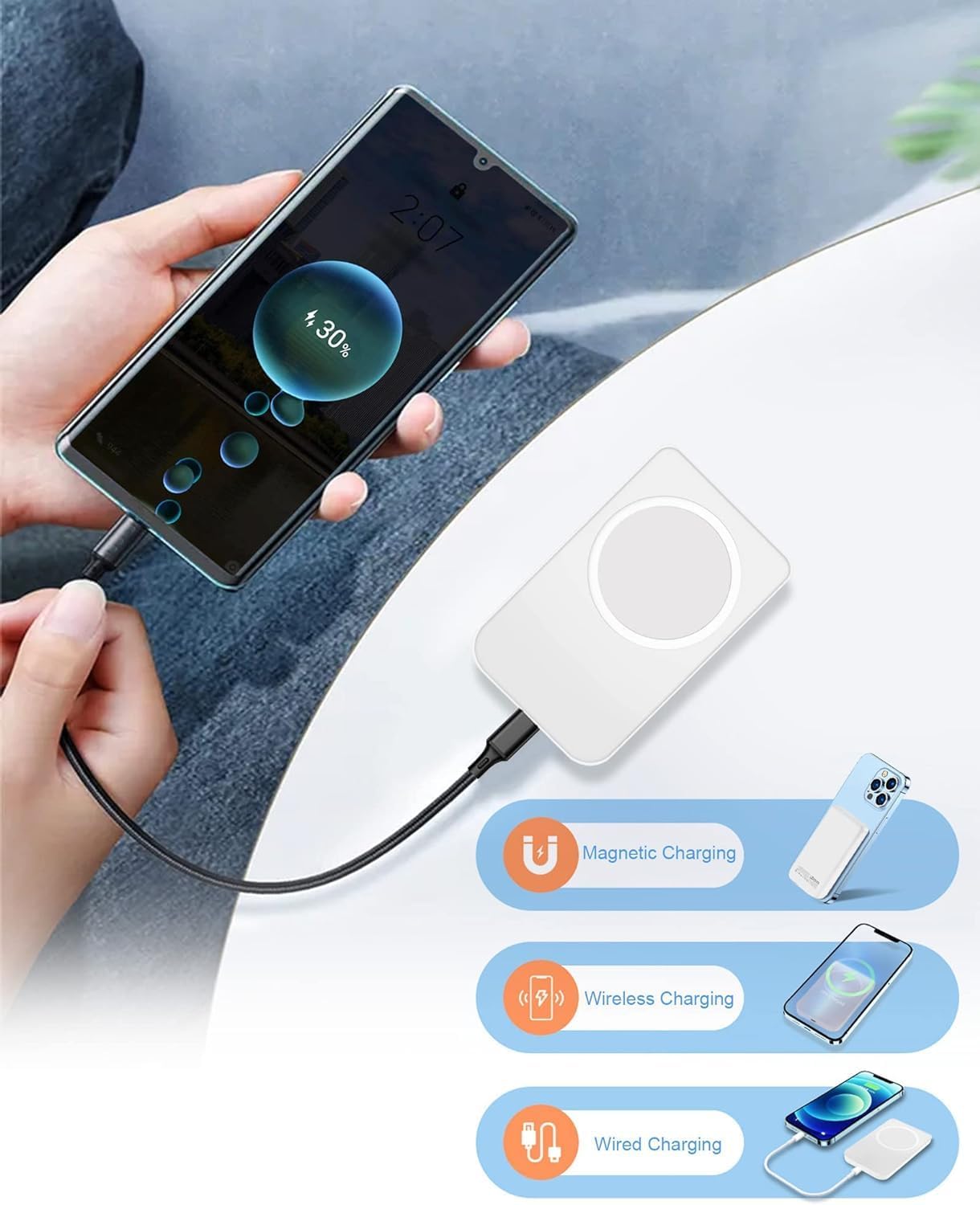 Batterie Externe Magnétique Power Bank sans Fil 5000mAh, PD 20W Charge Rapide Power Bank avec USB-C Entrée Chargeur Portable Compatible iPhone 16/15/14/13/12/Pro/Pro Max (Blanc)