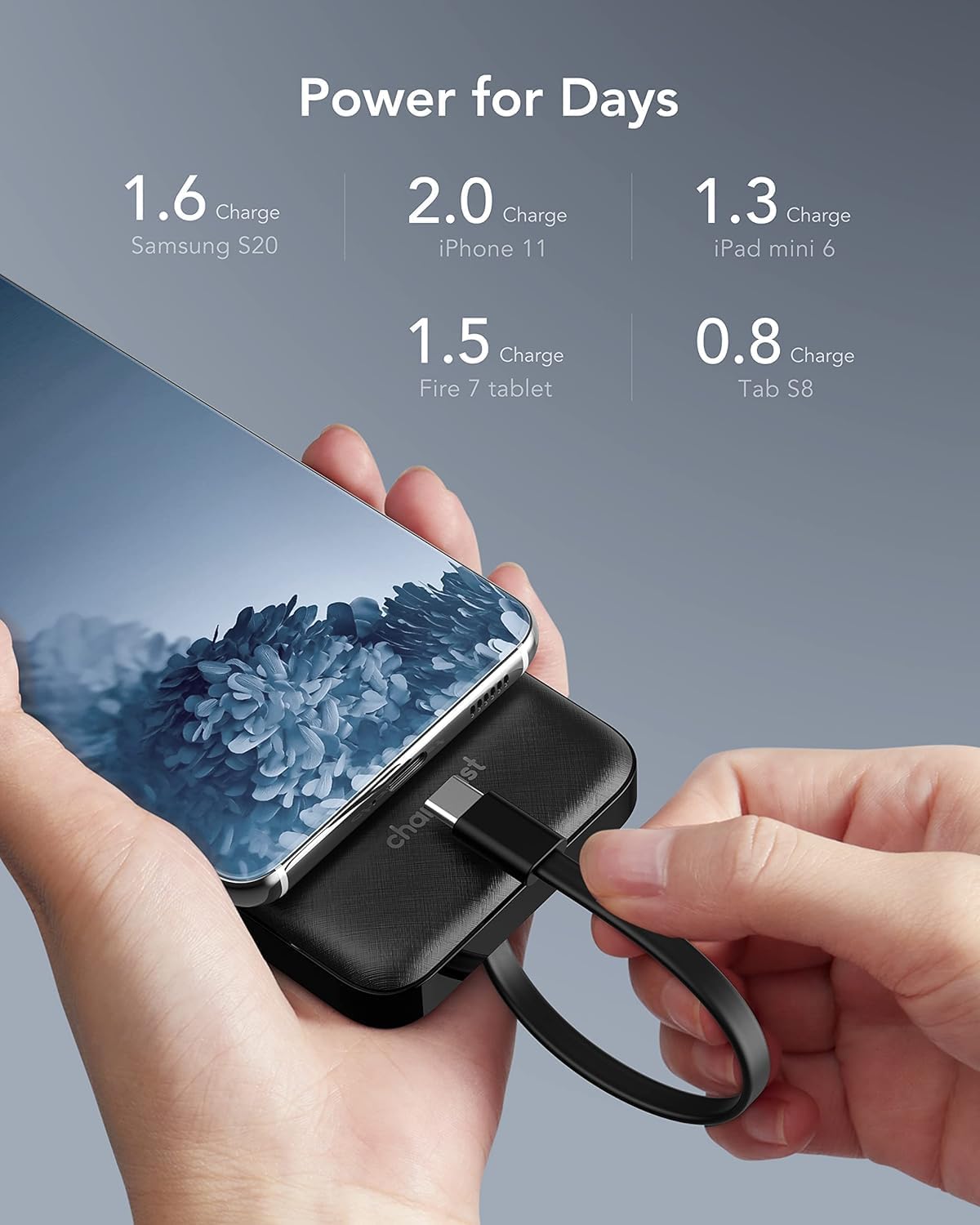 Charmast Batterie Externe 10000mAh avec 4 Câbles Intégrés Batterie Portable USB C Mince Power Bank avec 6 Sorties et 3 Entrées pour iPhone 12 13 11 Samsung S21 S22