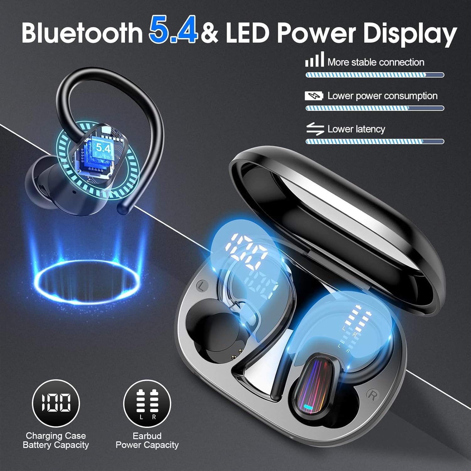 AI Ecouteur Traducteur Instantané, 50H Bluetooth 5.4 Oreillette Traducteur Instantané avec 164 Langues/6 Modes de Traduction, 3 in 1 AI Écouteur Traducteur Vocal Instantané pour Voyage/Affaires/Études