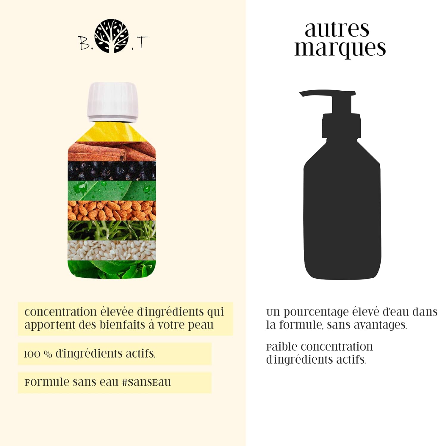 Powerful Anti-Cellulite Oil 500ml | Slimming and Firming | Penetrates 6 Times More Effectively | Stretch Marks Prevention | 100% Natural, Strong Essential Oils