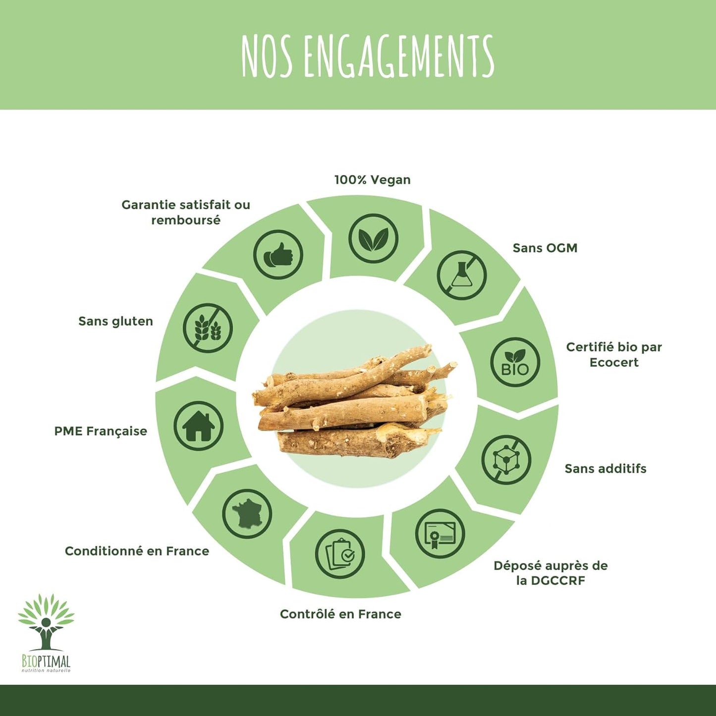 Bioptimal - Racines d'Ashwagandha Indien Bio en Poudre - Withania Somnifera 100% Pur - Sommeil Anti-Stress Libido Adaptogène - Contrôlé et Conditionné en France - Certifié Ecocert - 100g