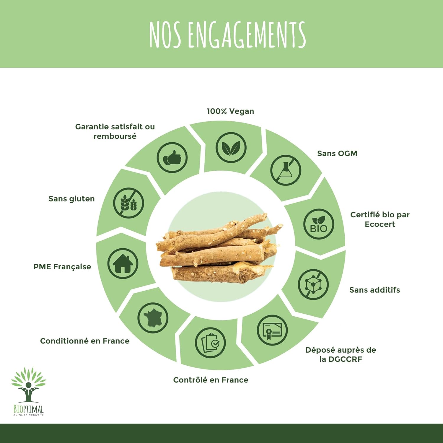 Bioptimal - Racines d'Ashwagandha Indien Bio en Poudre - Withania Somnifera 100% Pur - Sommeil Anti-Stress Libido Adaptogène - Contrôlé et Conditionné en France - Certifié Ecocert - 100g