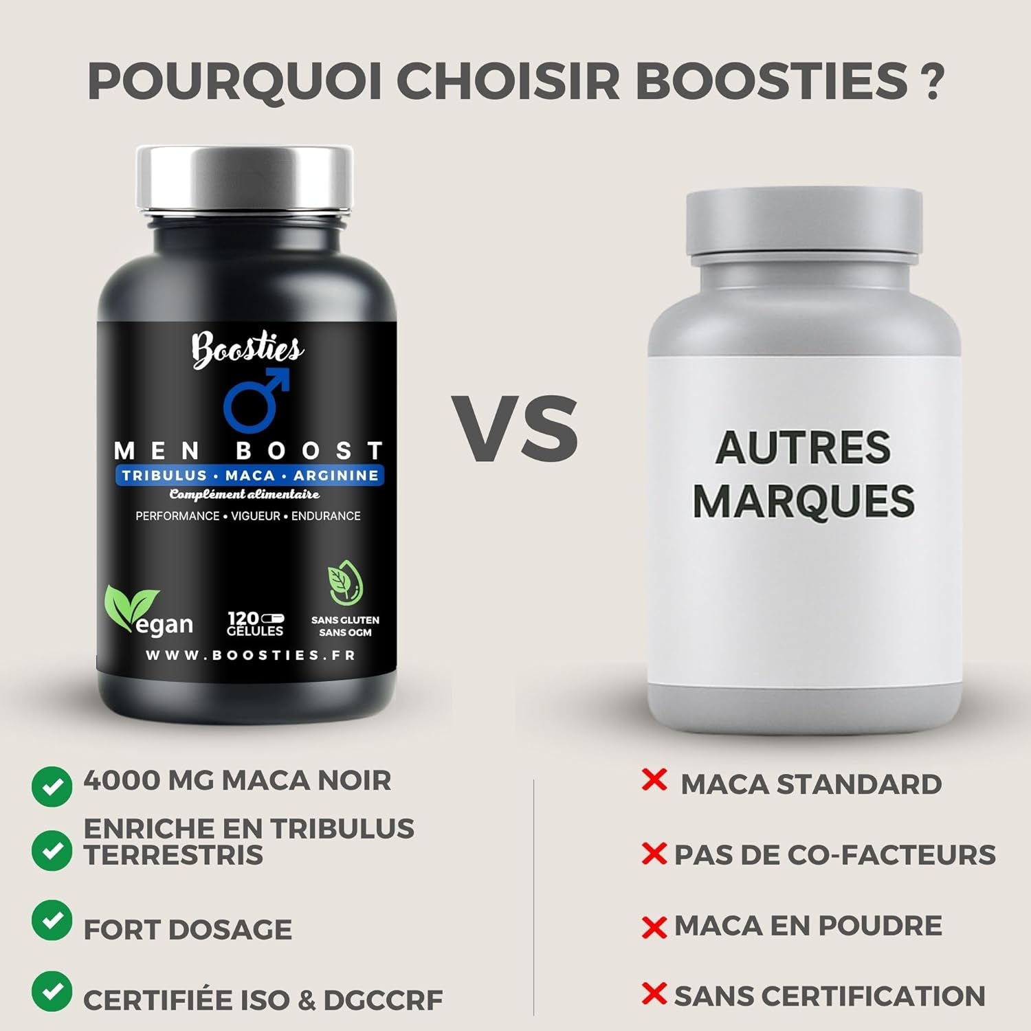 Maca noire, 4000 mg extra-fort, Tribulus terrestris, Arginine, Citrulline, Zinc, vitamin B12, Cuivre, Sélénium, Performance, Endurance, Vigueur, 120 gélules, Boosties