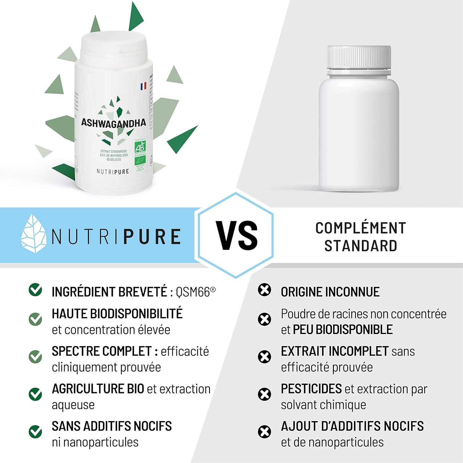 Nutripure | Ashwagandha BIO KSM66® | Plante Adaptogène de l'Ayurvéda | Complément Alimentaire Bien-être Intellectuel et Physique | Stress, Anxiété | 180 gélules Vegan | Cure de 3 Mois | Made in France