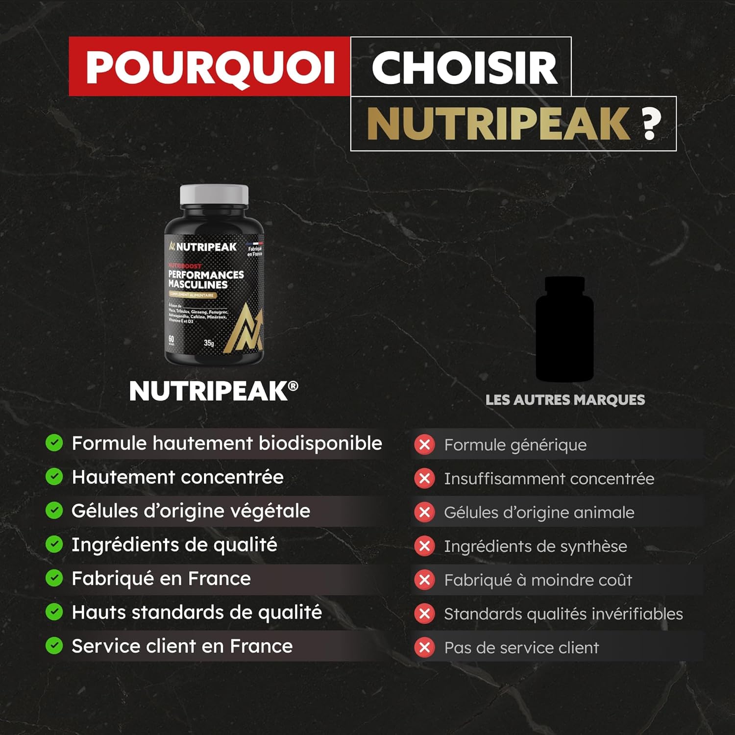 TESTOSTERONE HOMME Concentré pour Performance Masculine | Action COMPLÈTE - 100% Naturel | Tribulus terrestris - Ashwagandha - Fenugrec - Ginseng & Zinc caféiné | Fabriqué en France