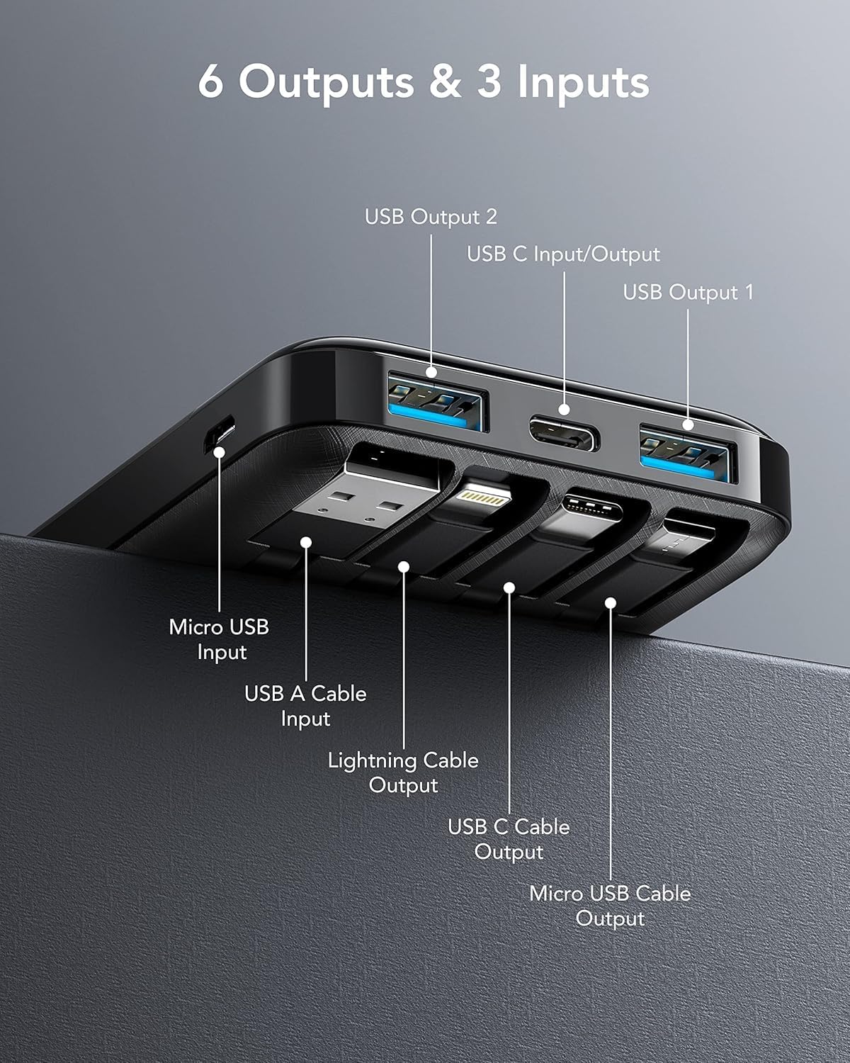 Charmast Batterie Externe 10000mAh avec 4 Câbles Intégrés Batterie Portable USB C Mince Power Bank avec 6 Sorties et 3 Entrées pour iPhone 12 13 11 Samsung S21 S22