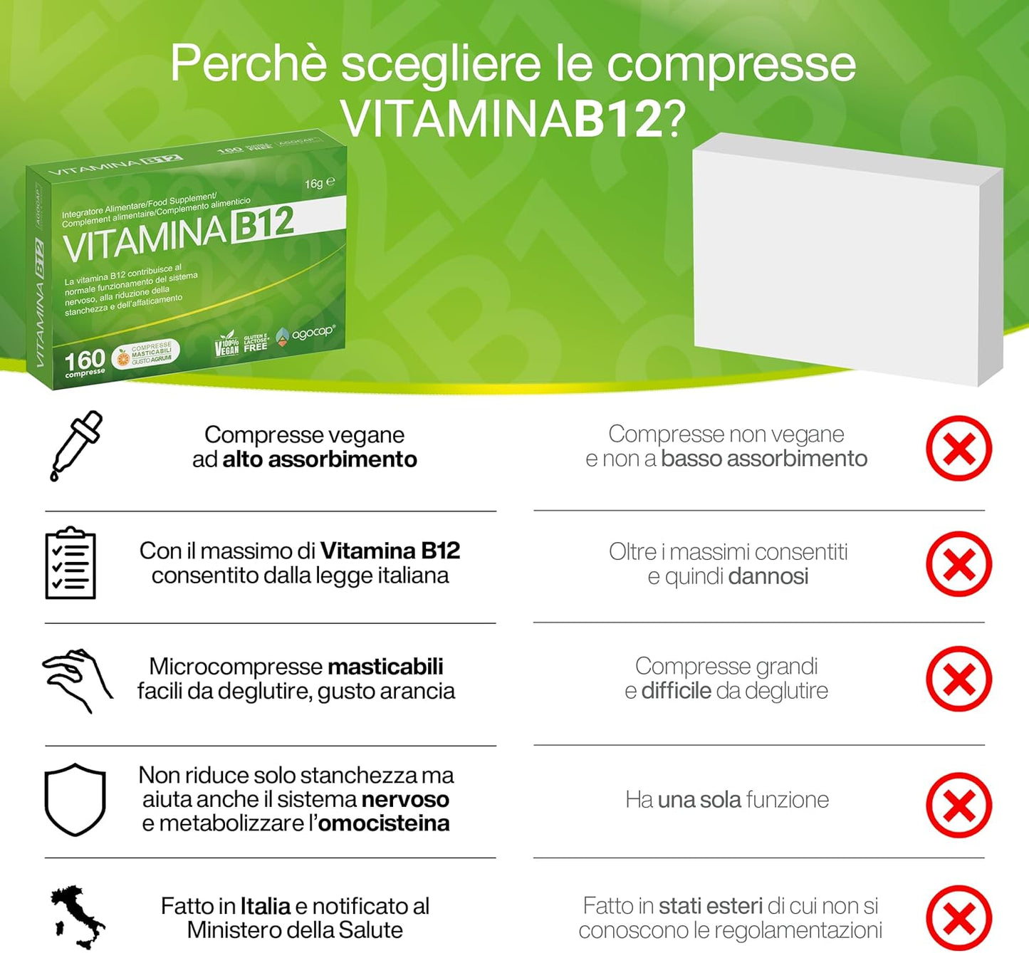 Vitamina B12,1000µg. B12 Vitamine 160 Comprimés - Soutient le Système Nerveux. Vitamine B12 Adulte, Énergie, Immunité, Métabolisme. Vegan, Natural
