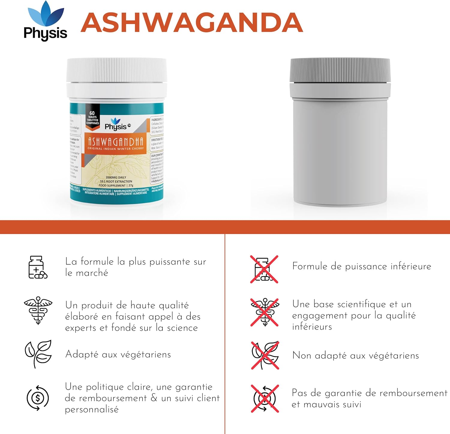 Comprimés Physis Ashwagandha | 60 comprimés | 2000mg haute résistance | Supplément d'extrait de racine Ashwagandha Pure KSM 66 | Soutient le corps et la cognition | Végétalien