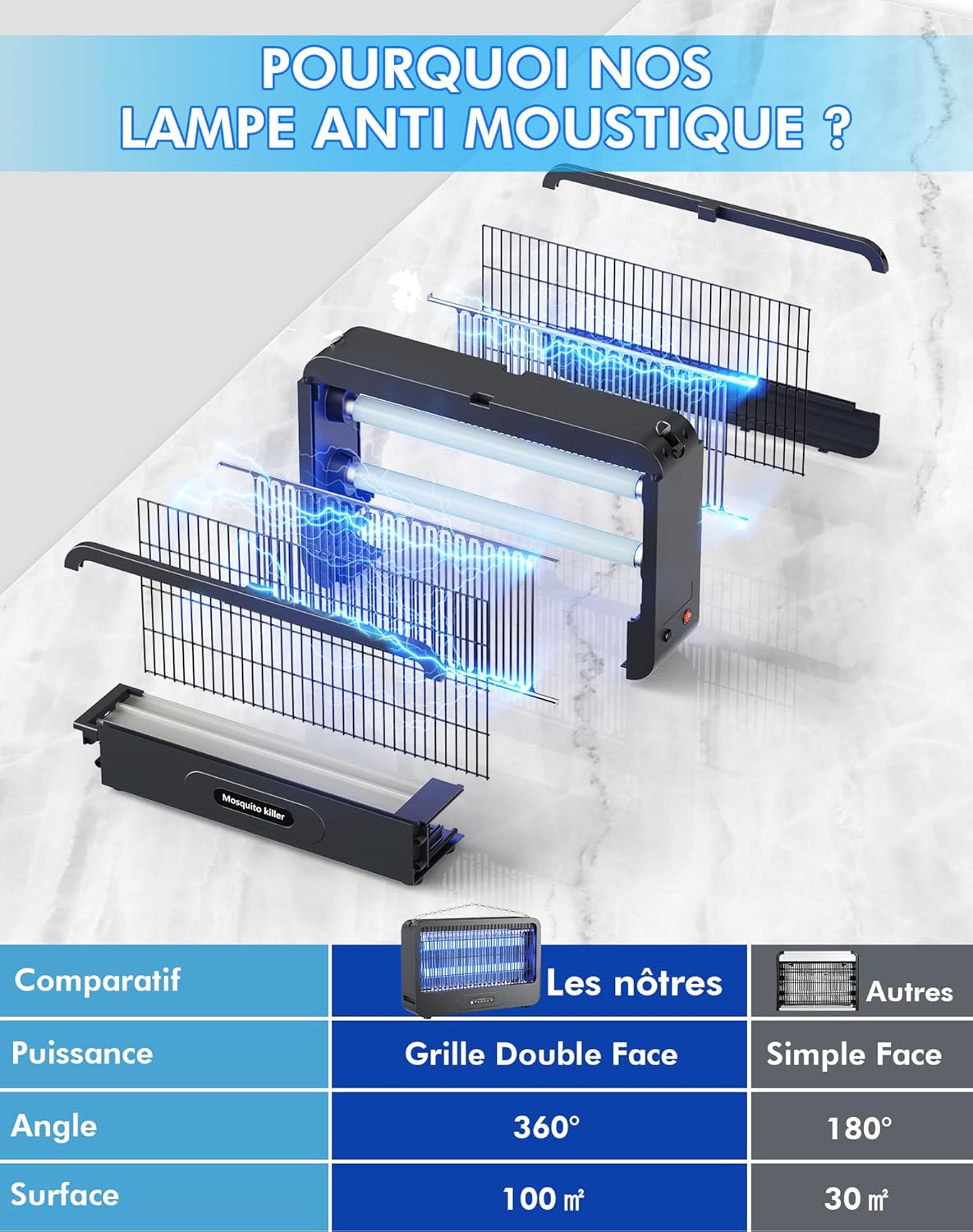 Lampe Anti Moustique, Tue Mouche Électrique 20W 3500V, Piège Moustique avec Chaîne Métallique, Sécurisé, Éco-Énergétique et Silencieuse, pour Intérieur et Extérieur (100m²)